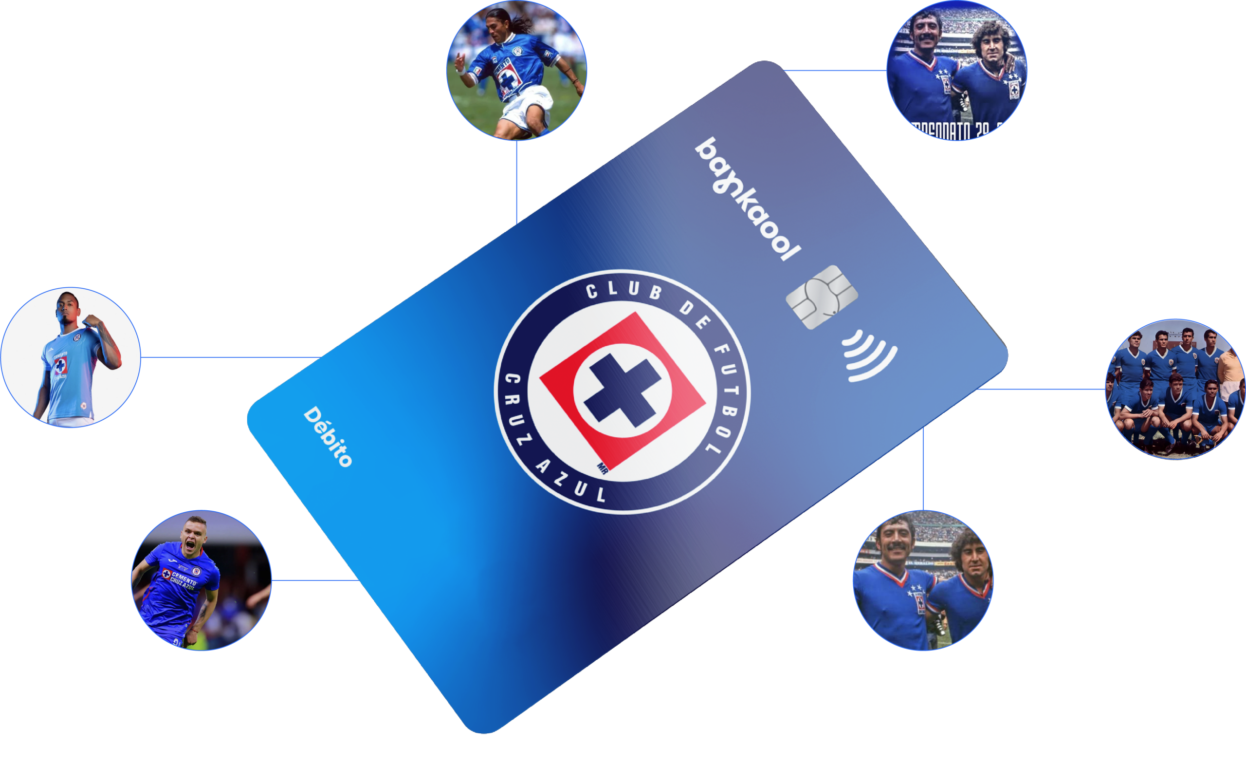 Línea de tiempo de la historia de Cruz Azul